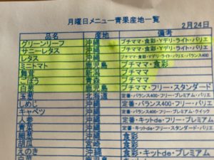 ヨシケイ「プチママ」お試しでとってみました〜チキンカツ調理編