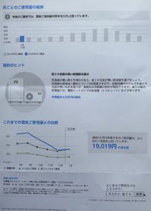 省エネ・節電ってしてますか～