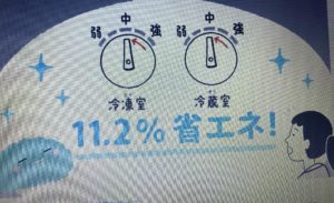 省エネ・節電ってしてますか～