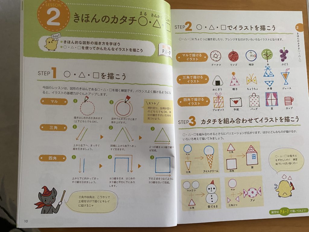 可愛い絵・POPが書けるようになりたい！ユーキャンでお勉強中！