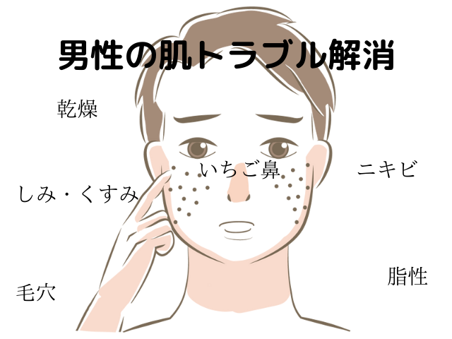 メンズクレアラン 薬用クレイ洗顔パック！いちご鼻・にきび・黒ずみ対策に♪